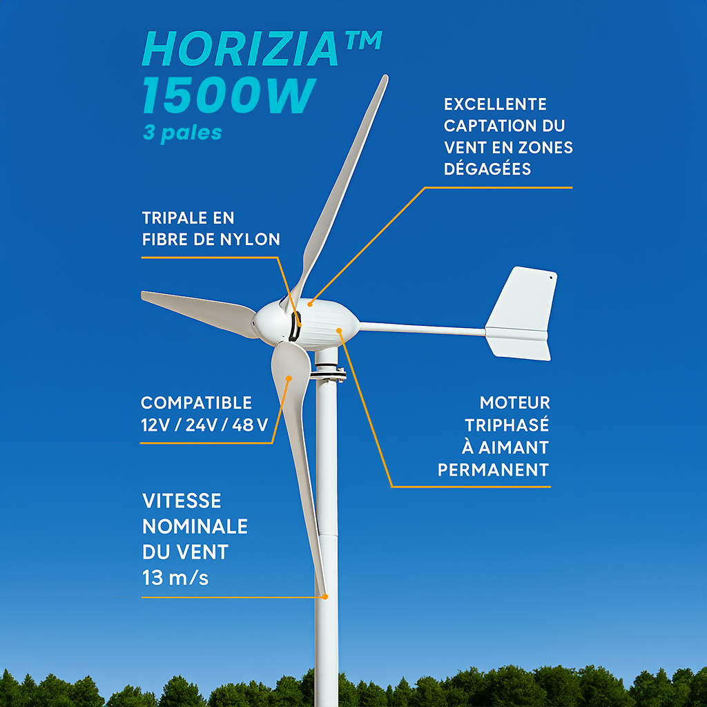 Eolienne HORIZONTALE 3 pales - Horizia™ 1500W - 12V/24V/48V