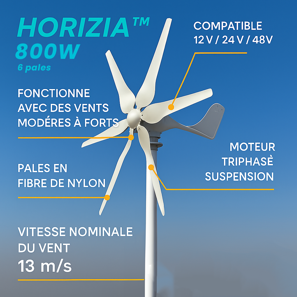 Eolienne HORIZONTALE 6 pales - Horizia™ 800W - 12V/24V/48V