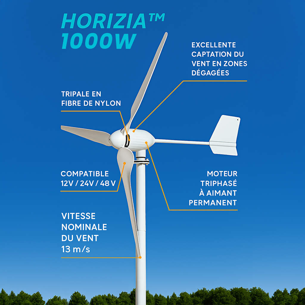 Eolienne HORIZONTALE 3 pales - Horizia™ 1000W - 12V/24V/48V